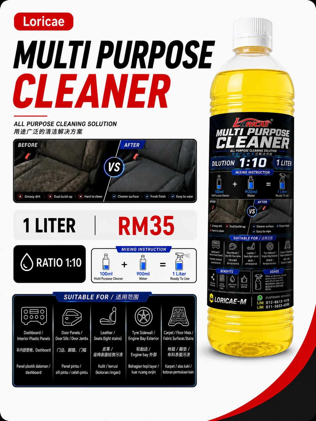 Multi Purpose Cleaner
