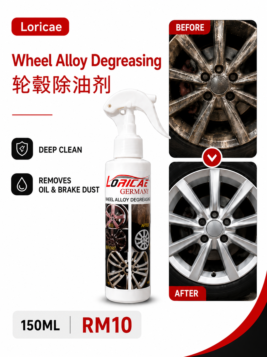 Wheel Alloy Degreasing
